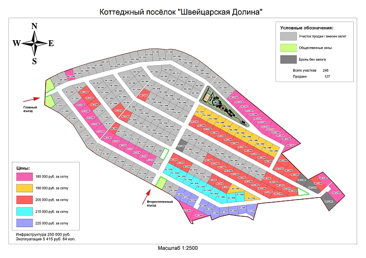 План и цены КП Швейцарская долина